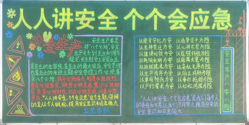 物產(chǎn)工投公司組織開展“人人講安全、個個會應(yīng)急”安全月主題黑板報評比活動